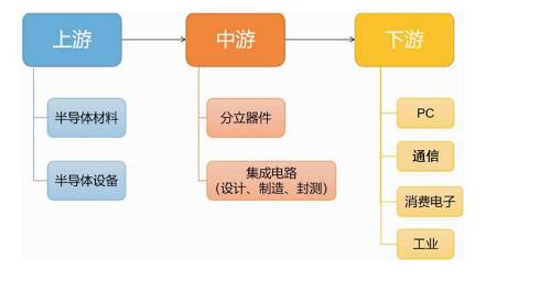 疫情阴影下的三星帝国 技术转让的双刃剑