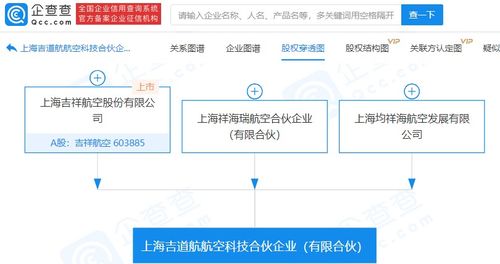 技术转让 驱动创新与商业化的桥梁