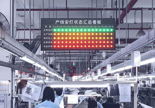 数字化工厂 电子看板 安灯 esop 追溯 生产设备管理 mes系统 讯鹏科技